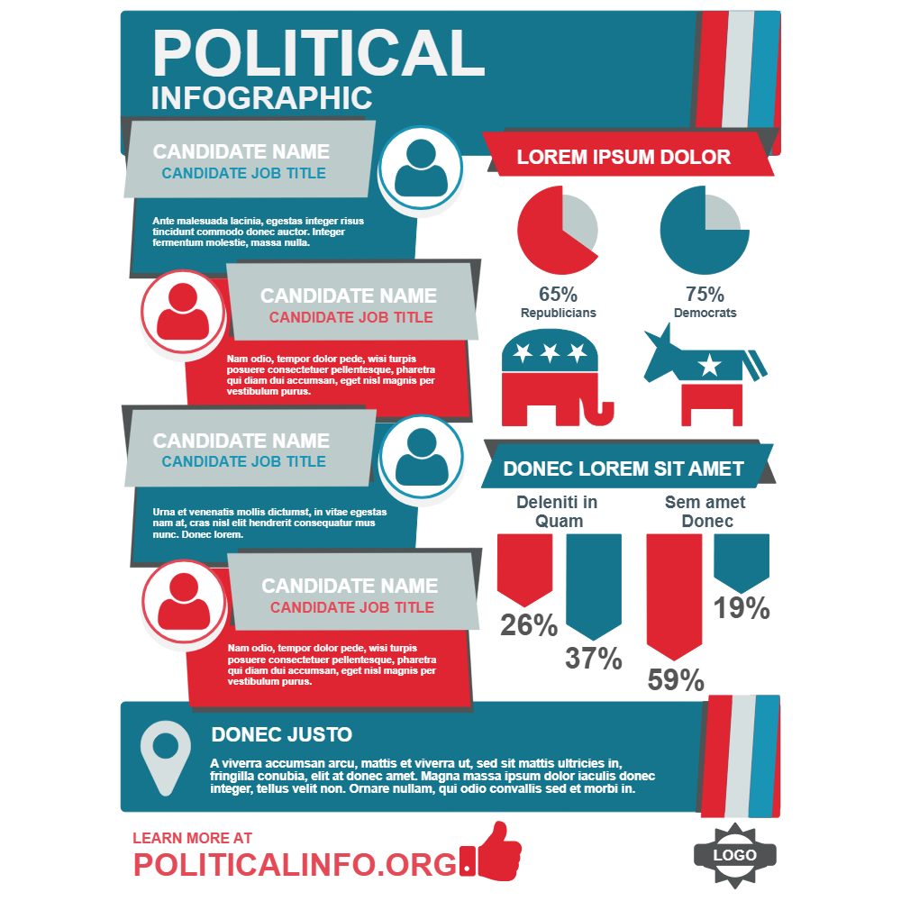 Example Image: Political Infographic 3