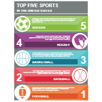 Sports Infographic
