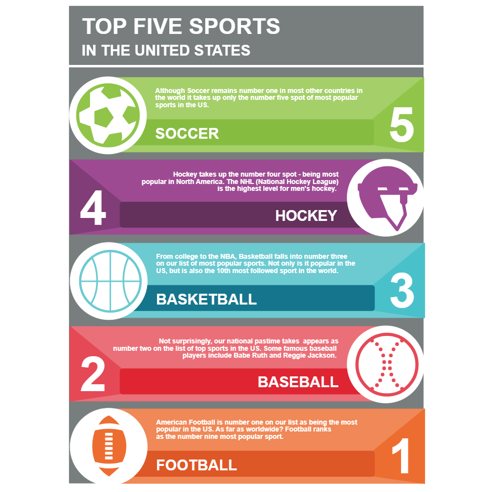 Example Image: Sports Infographic