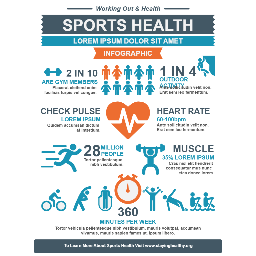 Example Image: Sports Health Infographic