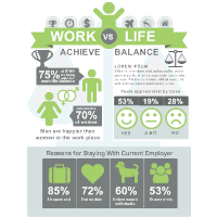 Work Life Balance Infographic