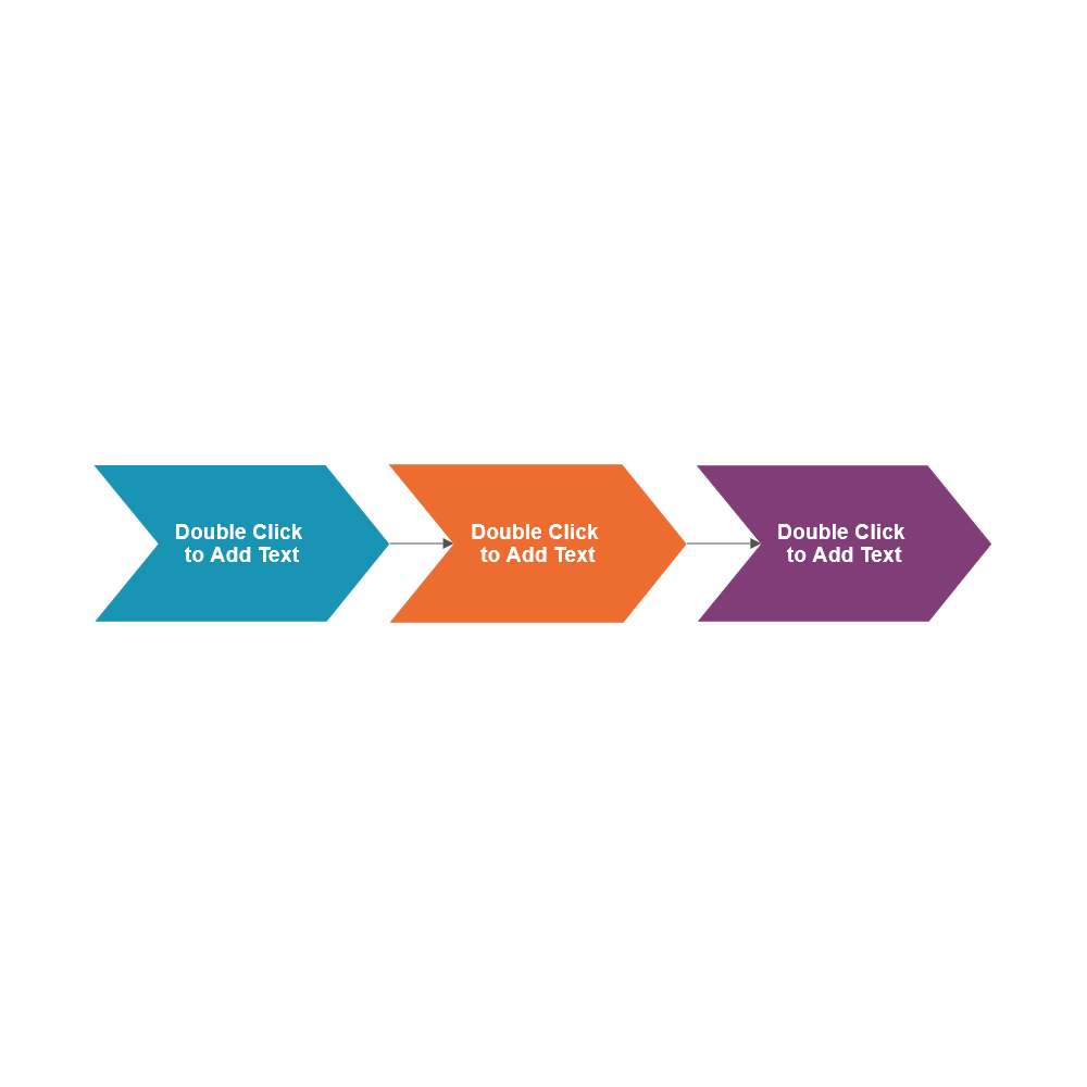 Example Image: Chevron Process