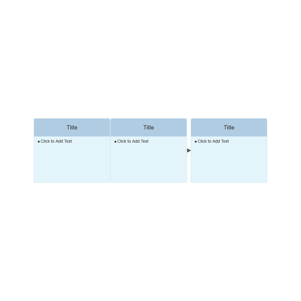 Example Image: Process List - Horizontal