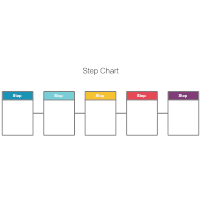 Step Charts