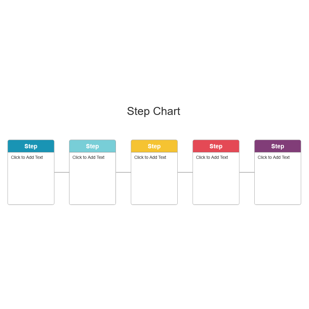 Example Image: Step Chart - 1
