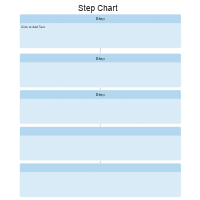 Step Chart - 2