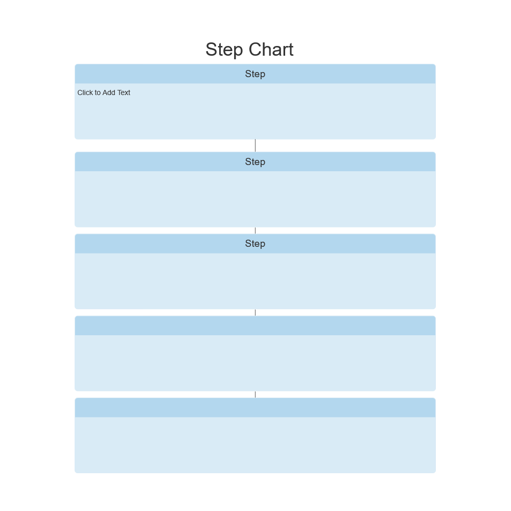Example Image: Step Chart - 2