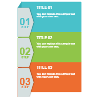 Steps 23