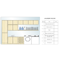 Laundry Room Design