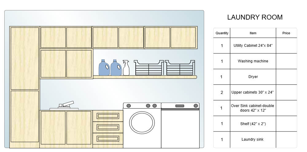 Example Image: Laundry Room Design