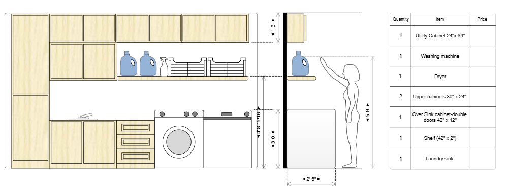 Example Image: Laundry Room Storage Design