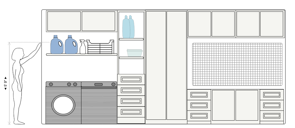 Example Image: Laundry Room