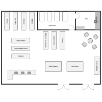 Bookstore Layout
