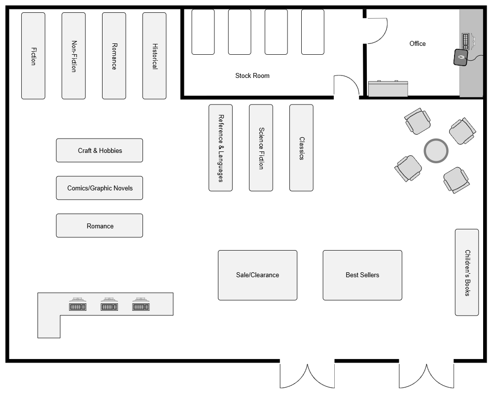 Example Image: Bookstore Layout