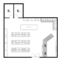 Convenience Store Layout