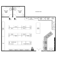 Store Layouts