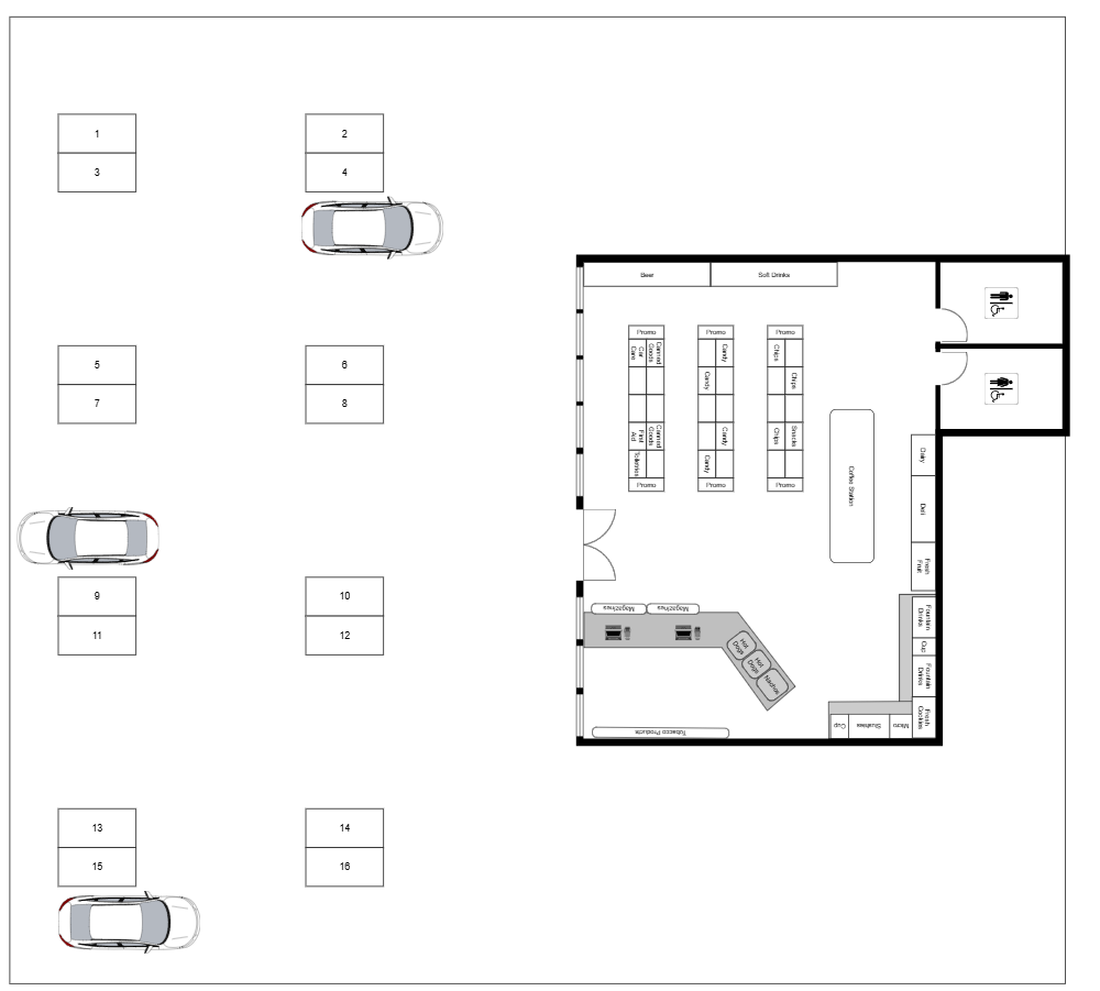 Example Image: Gas Station Layout