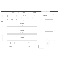 Grocery Store Layout
