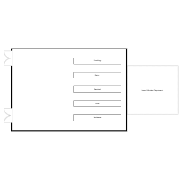 Hardware Store Layout