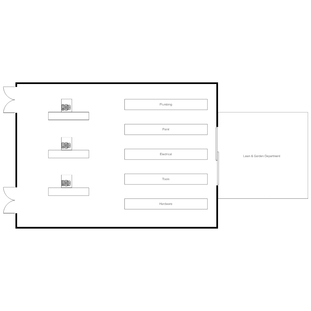 Example Image: Hardware Store Layout