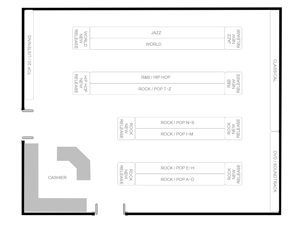 Example Image: Records Shop Layout