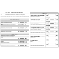 External Analysis Checklist