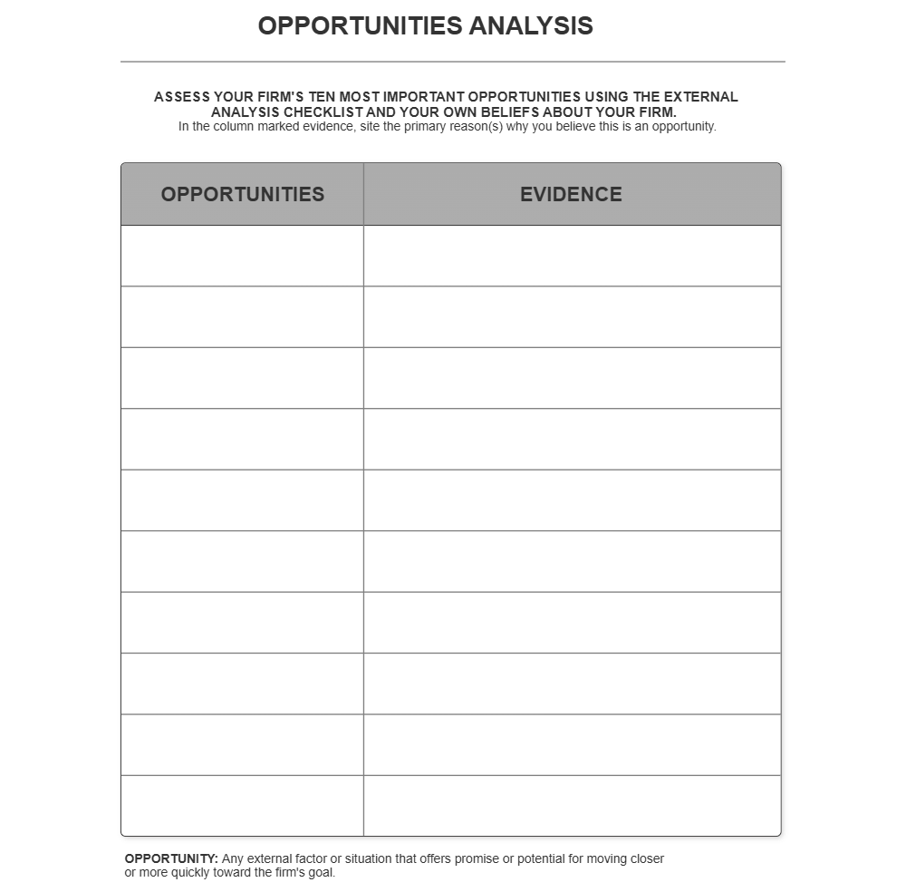 Example Image: Opportunities Analysis