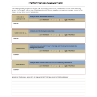 Performance Assessment
