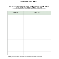 Threats Analysis
