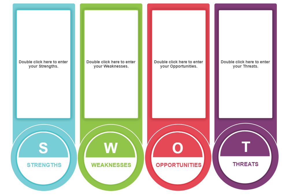 Example Image: Analysis SWOT 04