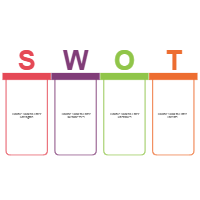 Analysis SWOT 10