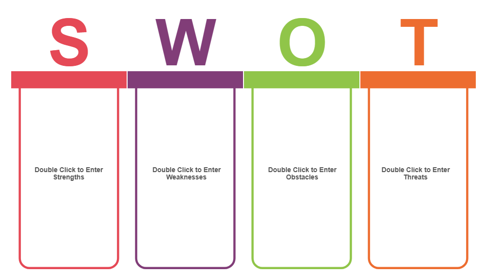 Example Image: Analysis SWOT 10