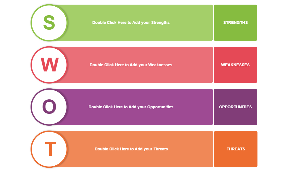 Example Image: Analysis SWOT 11