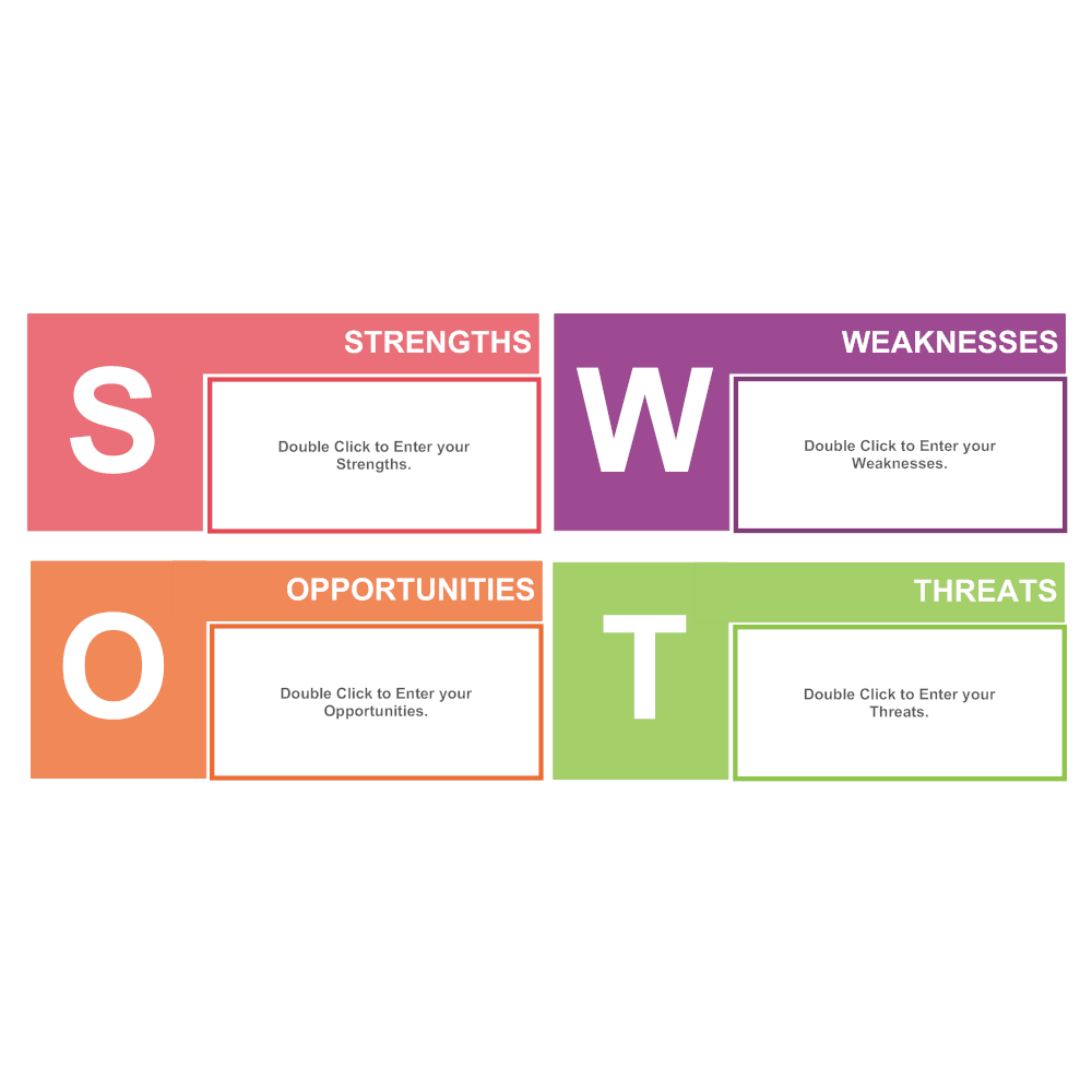 Example Image: Analysis SWOT 13