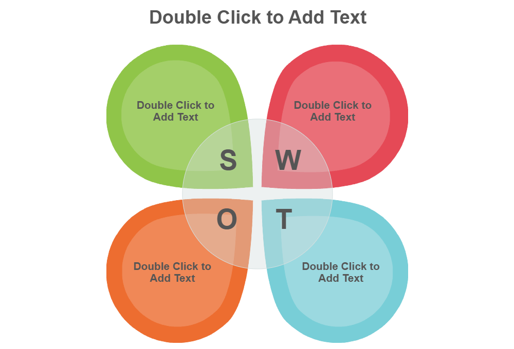 Example Image: Analysis SWOT 15