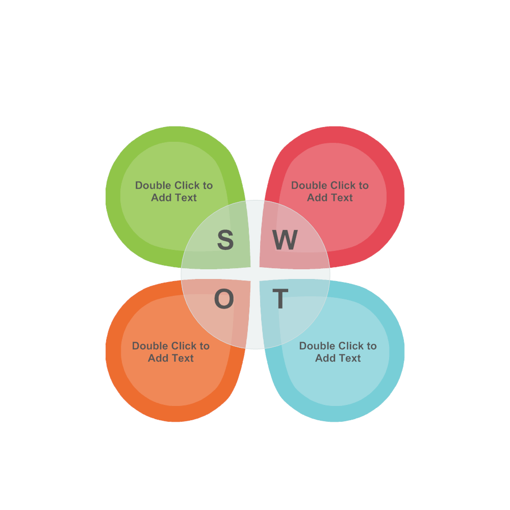 Example Image: Analysis SWOT 15