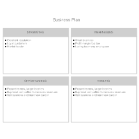 Business Plan - SWOT Diagram