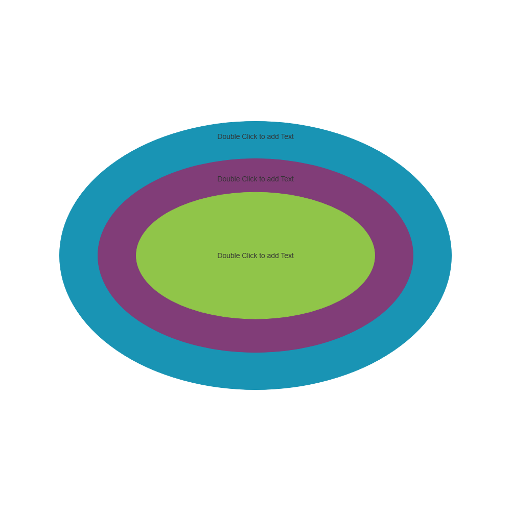 Example Image: Target Diagram (Ellipse)