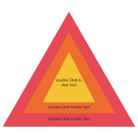 Target Diagram (Triangle)