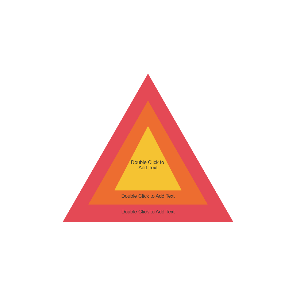 Example Image: Target Diagram (Triangle)