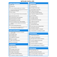 Giftmark Checklists