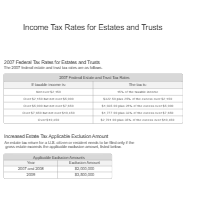 Income Tax Rates for Estates and Trusts