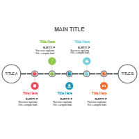 Timelines 09