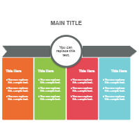 Timelines 10