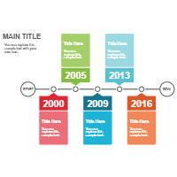 Timelines 11
