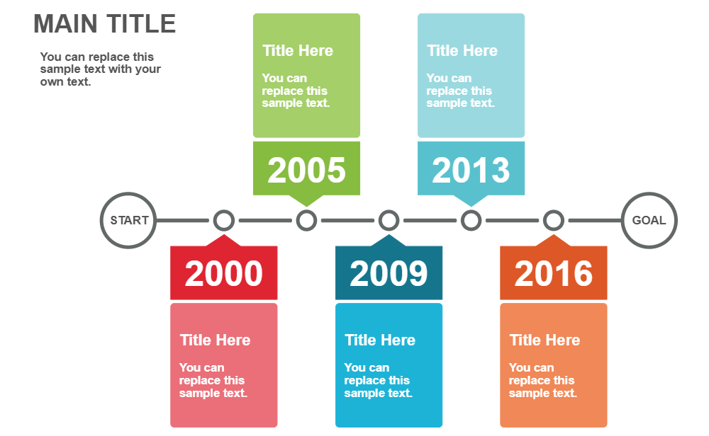 Example Image: Timelines 11