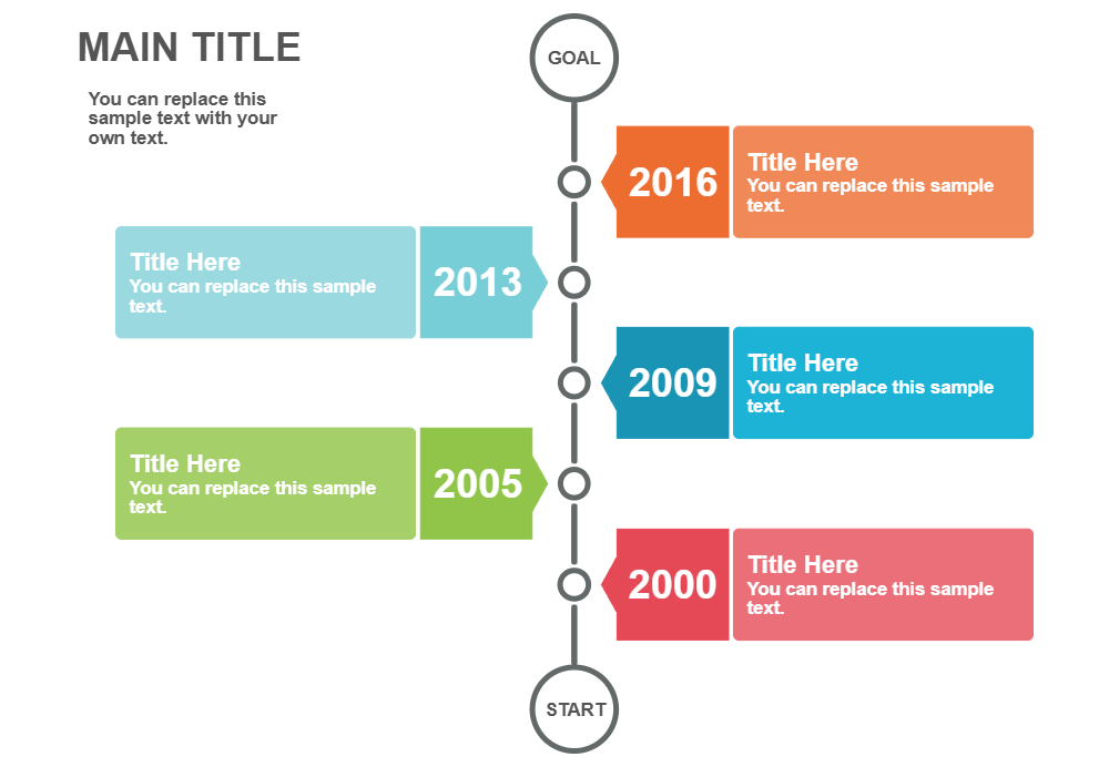 Example Image: Timelines 12