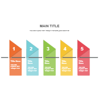 Timelines 14