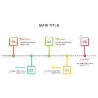 Timelines 15