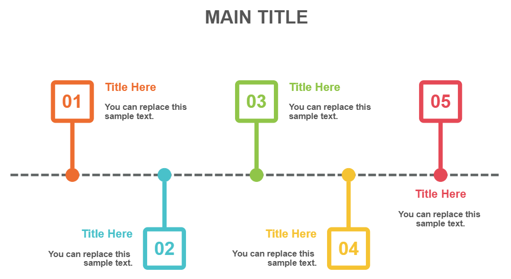 Example Image: Timelines 15